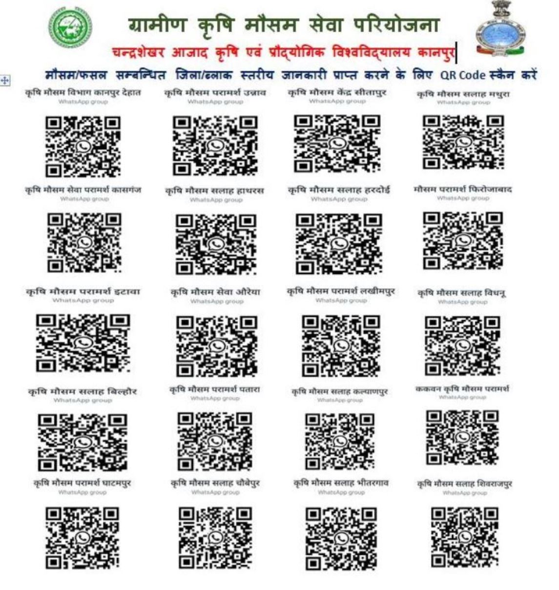 WhatsApp QR Code